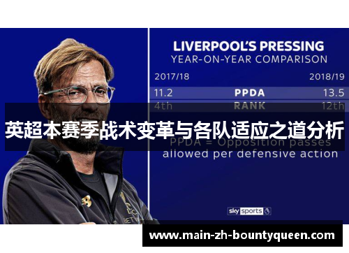 英超本赛季战术变革与各队适应之道分析 英超本赛季战术变革与各队适应之道分析