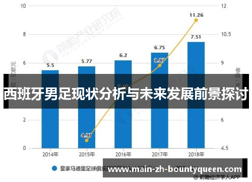 西班牙男足现状分析与未来发展前景探讨