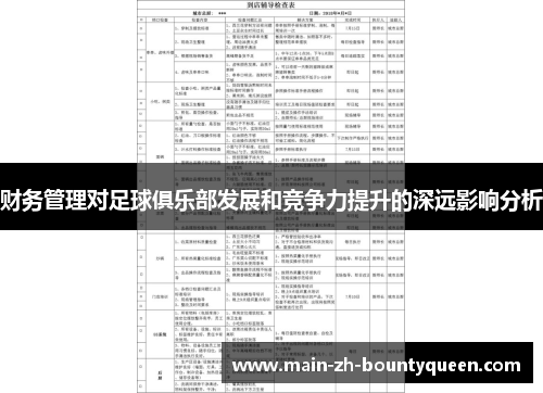 财务管理对足球俱乐部发展和竞争力提升的深远影响分析