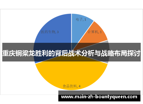 重庆铜梁龙胜利的背后战术分析与战略布局探讨