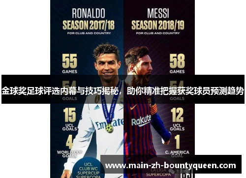金球奖足球评选内幕与技巧揭秘，助你精准把握获奖球员预测趋势