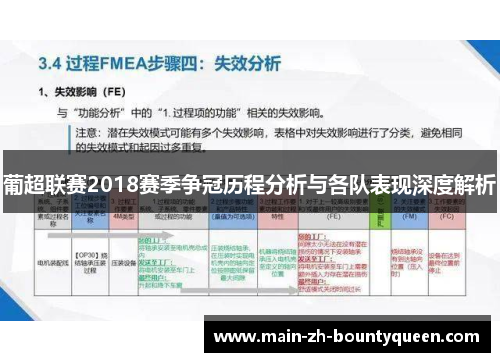 葡超联赛2018赛季争冠历程分析与各队表现深度解析