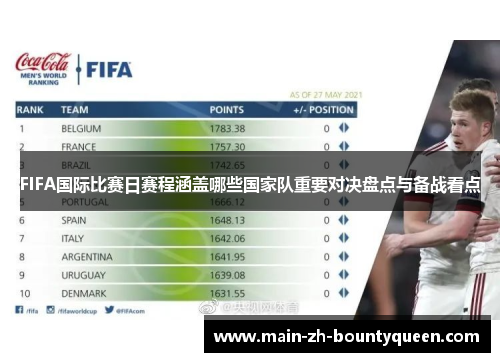 FIFA国际比赛日赛程涵盖哪些国家队重要对决盘点与备战看点 FIFA国际比赛日赛程涵盖哪些国家队重要对决盘点与备战看点