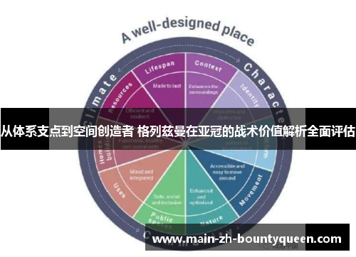 从体系支点到空间创造者 格列兹曼在亚冠的战术价值解析全面评估 从体系支点到空间创造者 格列兹曼在亚冠的战术价值解析全面评估
