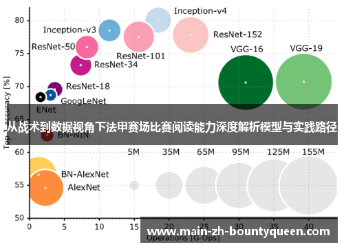 从战术到数据视角下法甲赛场比赛阅读能力深度解析模型与实践路径 从战术到数据视角下法甲赛场比赛阅读能力深度解析模型与实践路径