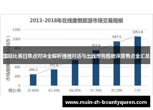 国际比赛日焦点对决全解析强强对话与出线形势前瞻深度看点全汇总 国际比赛日焦点对决全解析强强对话与出线形势前瞻深度看点全汇总