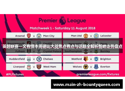 英超联赛一文看懂本周德比大战焦点看点与话题全解析前瞻走势盘点 英超联赛一文看懂本周德比大战焦点看点与话题全解析前瞻走势盘点