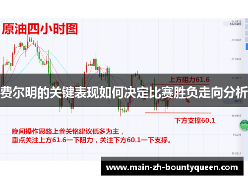 费尔明的关键表现如何决定比赛胜负走向分析 费尔明的关键表现如何决定比赛胜负走向分析