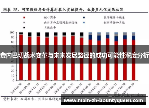 费内巴切战术变革与未来发展路径的成功可能性深度分析 费内巴切战术变革与未来发展路径的成功可能性深度分析