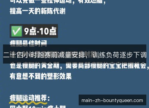 二十四小时跑赛前减量安排，训练负荷逐步下调